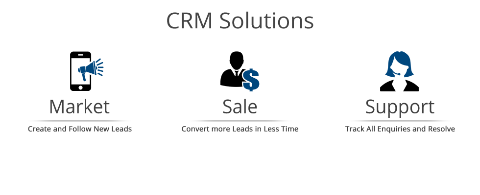 CRM