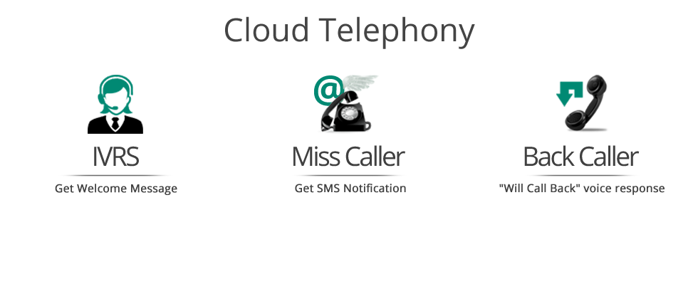 Cloud Telephony